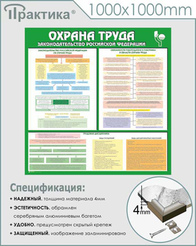 С120 Стенд ОХРАНА ТРУДА. Законодательство РФ. (1000х1000 мм, пластик ПВХ 3 мм, алюминиевый багет серебряного цвета) - Стенды - Стенды по охране труда - магазин "Охрана труда и Техника безопасности"